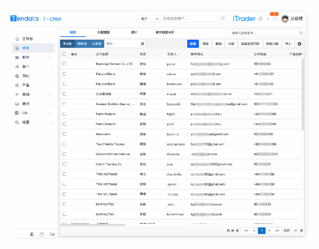 搞清外贸客户类型，“对症下药”，不信开不了单！
