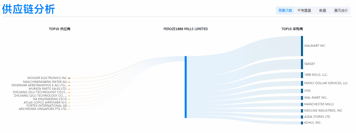 K8凯发(中国),K8凯发(中国)外贸通,K8凯发(中国)数据
