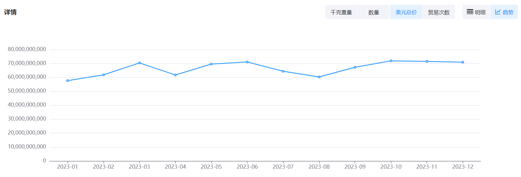 数据通,K8凯发(中国)数据通,K8凯发(中国)数据通海关数据