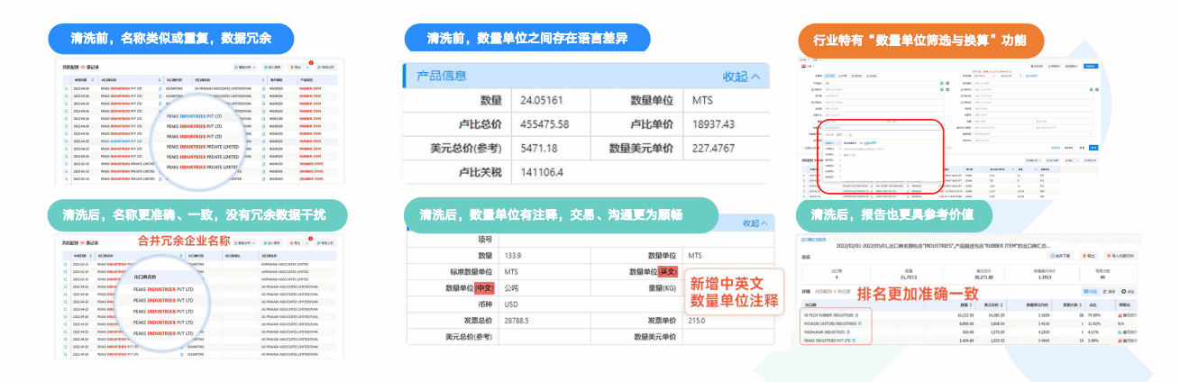 K8凯发(中国),K8凯发(中国)数据通,数据通