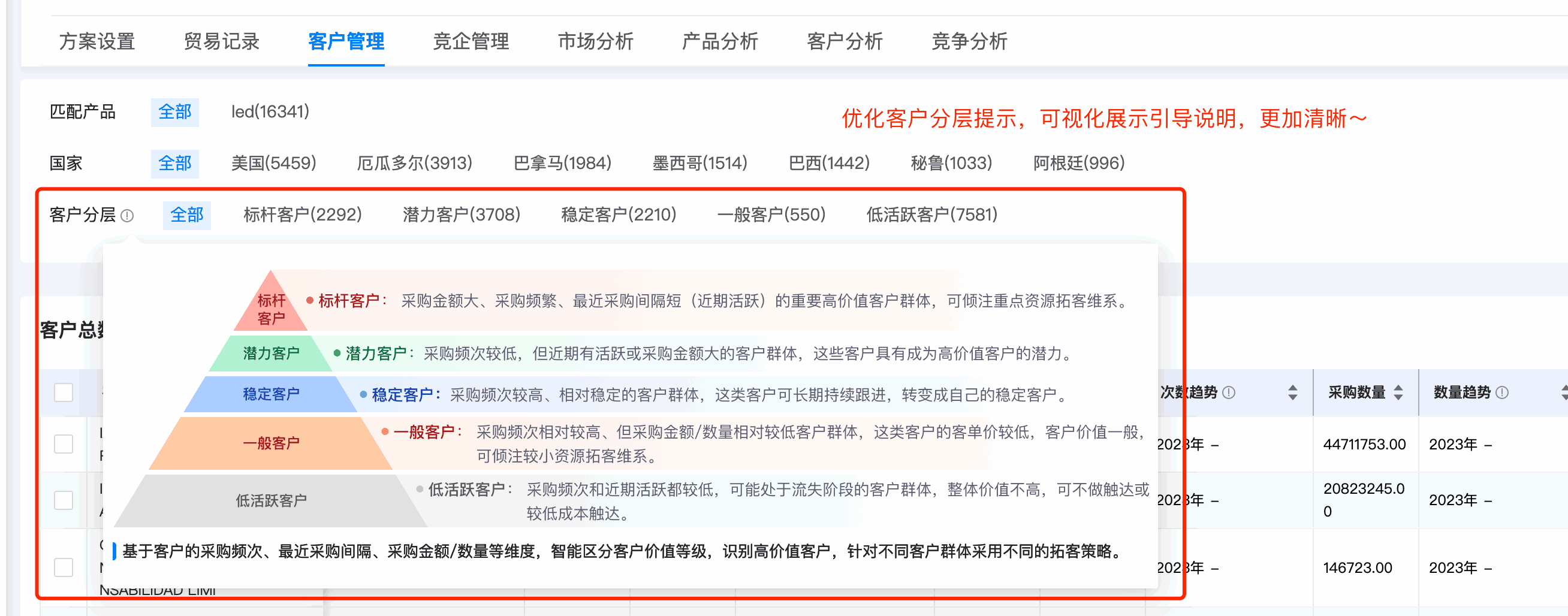 K8凯发(中国)数据通,K8凯发(中国),数据通