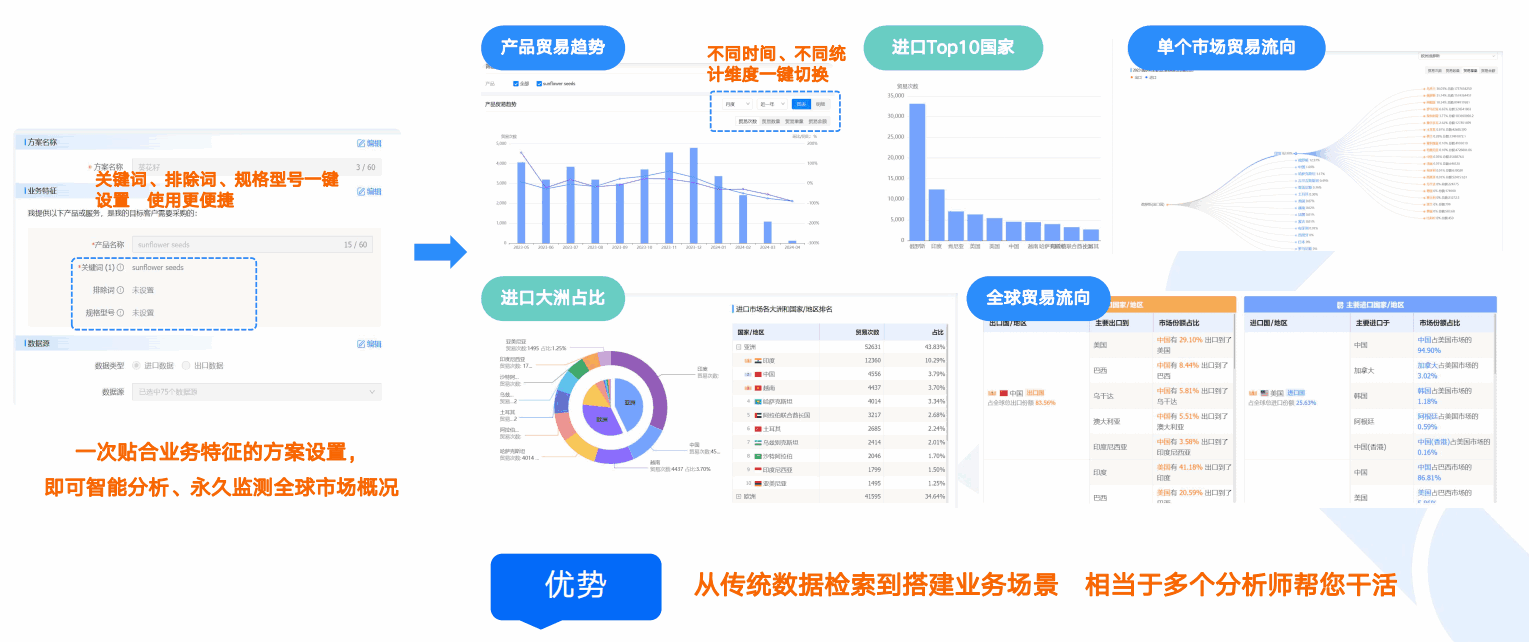商情洞察,K8凯发(中国),K8凯发(中国)商情洞察