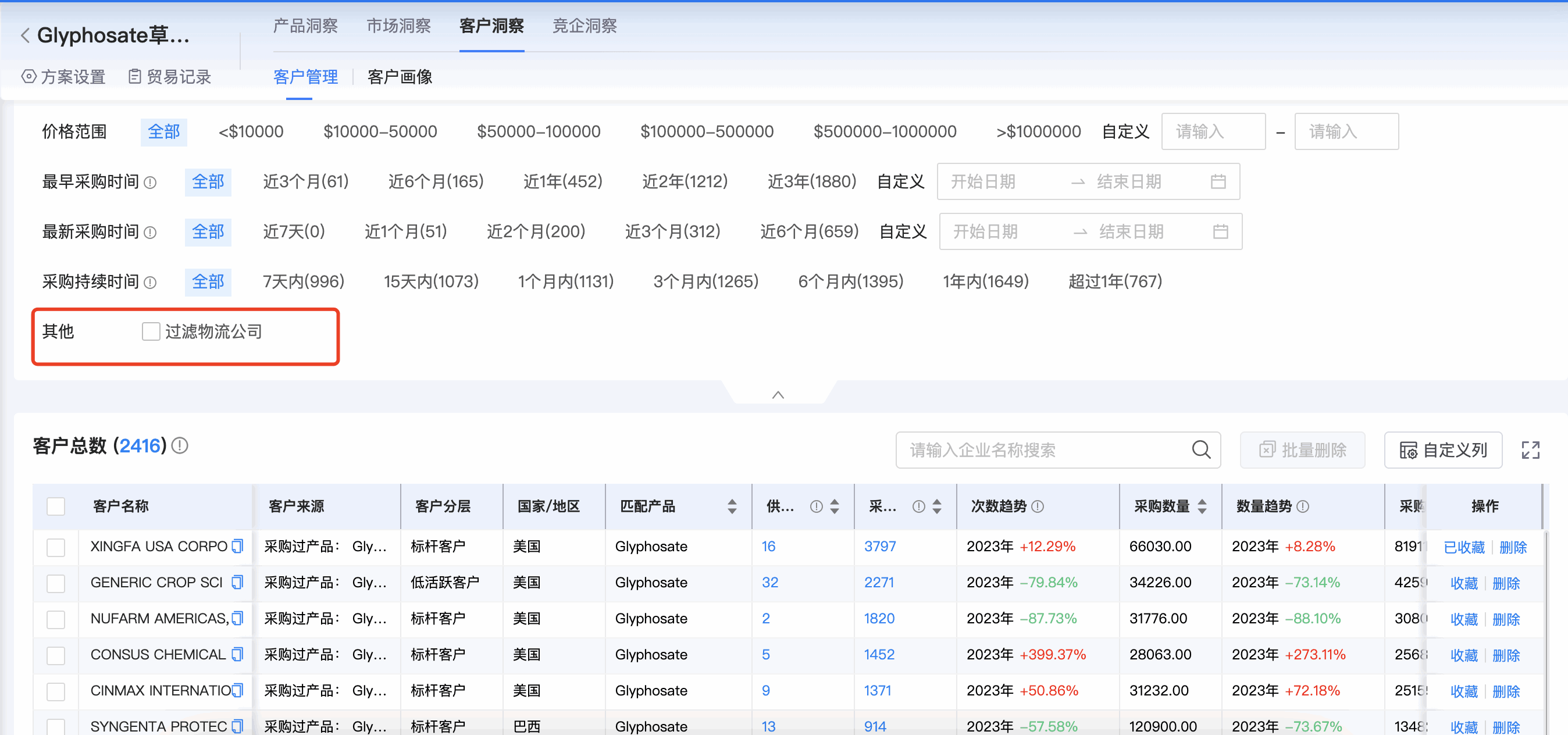 K8凯发(中国)商情洞察,商情洞察,K8凯发(中国)商情洞察竞争分析