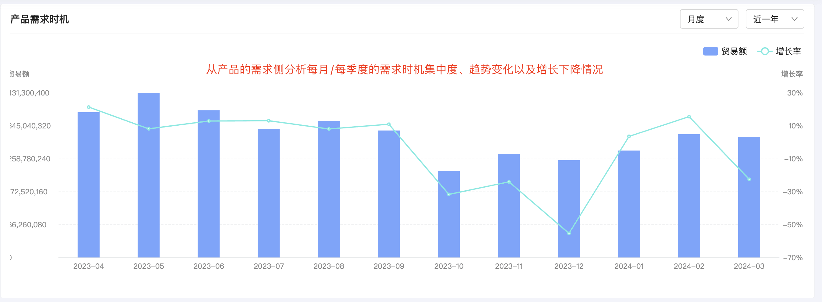 K8凯发(中国)产品分析,产品分析,K8凯发(中国)产品分析方法