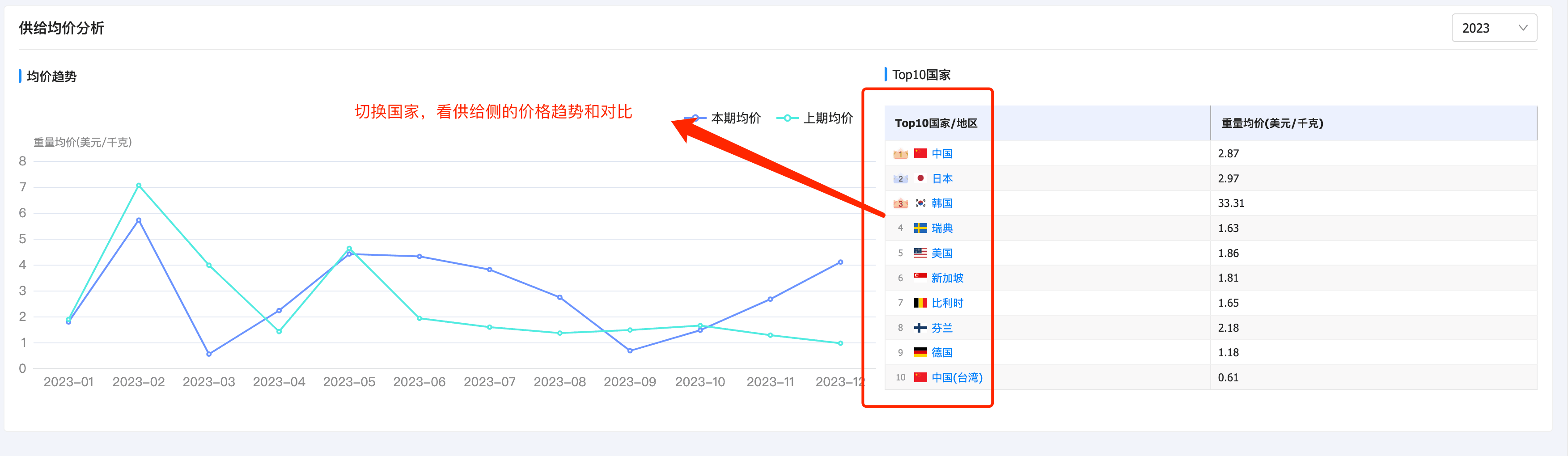 K8凯发(中国)产品分析,产品分析,K8凯发(中国)产品分析方法