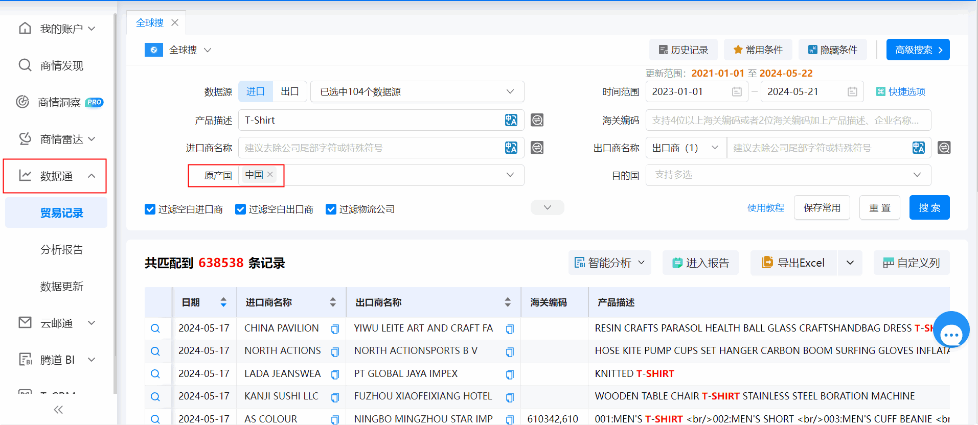 中国海关数据,中国海关数据查询,海关数据
