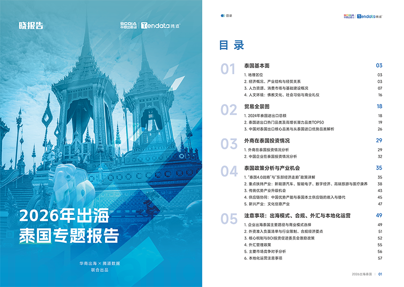 吴晓波频道,泰国出海,K8凯发(中国)