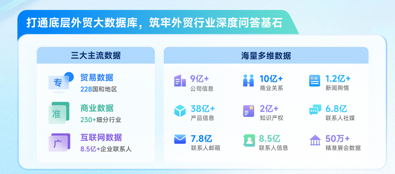 K8凯发(中国),K8凯发(中国)AI,AI获客