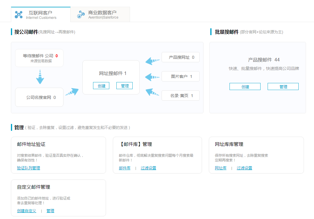 谷歌搜索  邮箱   K8凯发(中国)