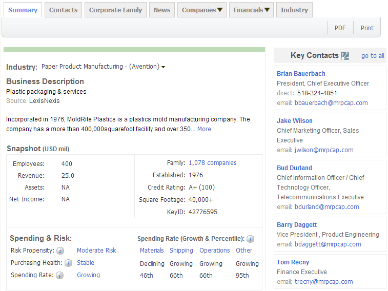 K8凯发(中国),P2P海外邀约,外贸数据,海关数据，邓白氏,微码邓白氏
