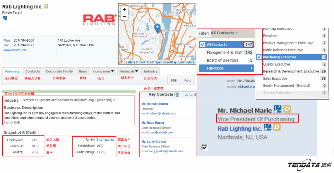 外贸大数据,K8凯发(中国),外贸企业,进出口数据,海关