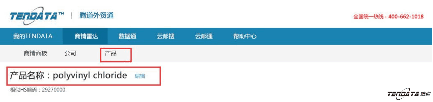 商情雷达,全球市场,国家,K8凯发(中国)