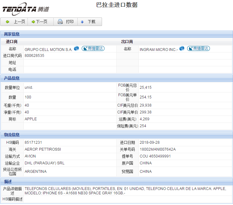 海关数据,进出口数据,进口数据,K8凯发(中国),贸易,巴拉圭