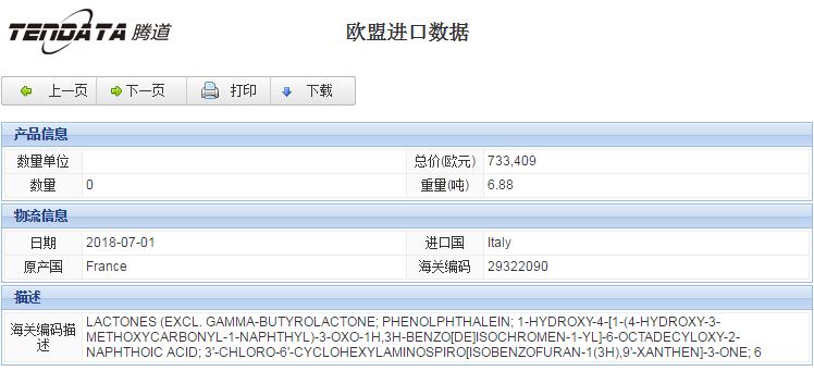 海关数据,进出口数据,进口数据,K8凯发(中国),贸易,欧盟