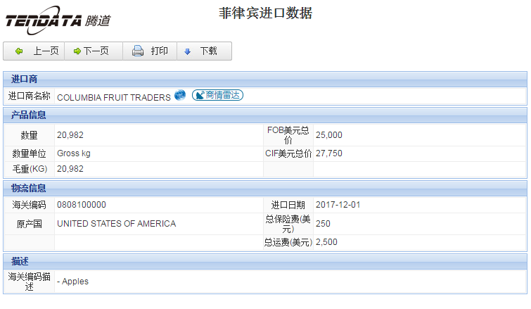 海关数据,进出口数据,进口数据,K8凯发(中国),贸易,菲律宾