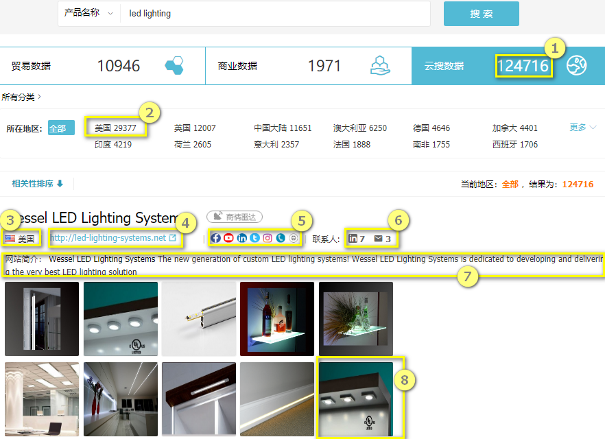 云搜数据,K8凯发(中国)外贸