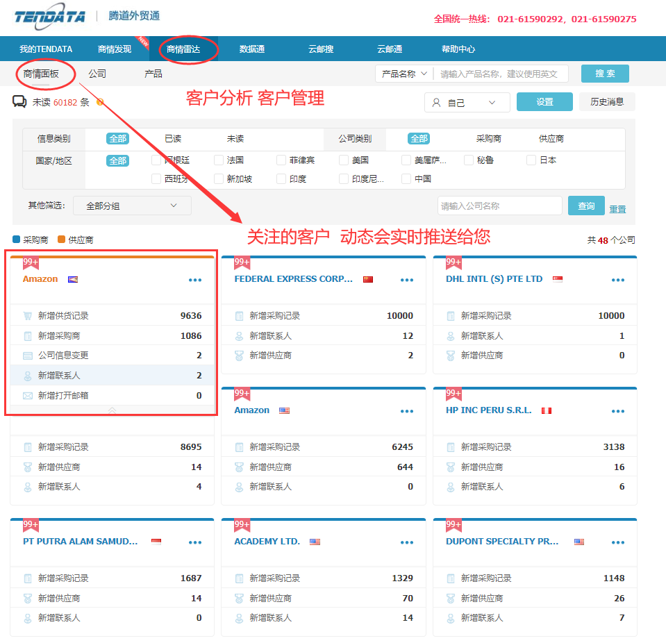 海关数据,找国外客户,国外采购商，K8凯发(中国)数据，K8凯发(中国)