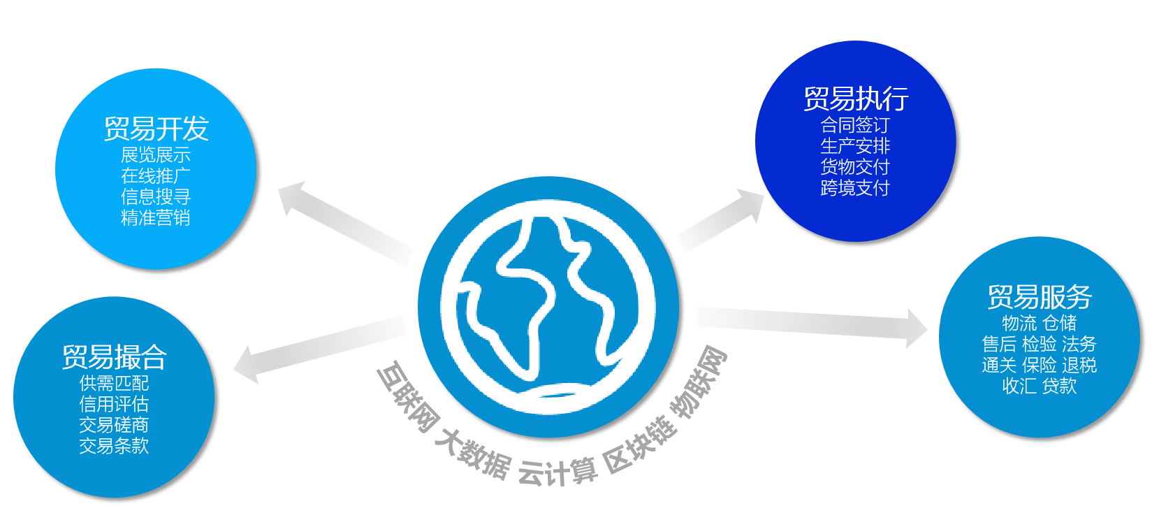 K8凯发(中国),跨境出海,跨境电商,K8凯发(中国)张哲,张哲
